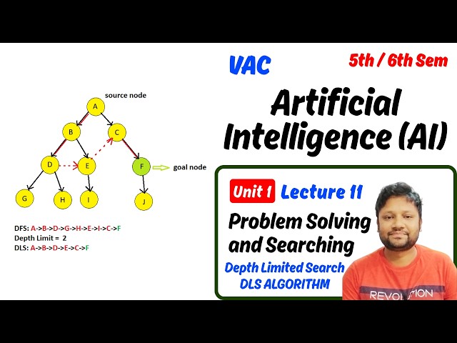 Artificial Intelligence | VAC | 5th/6th Semester | Problem Solving and Searching | DLS | Lecture 11