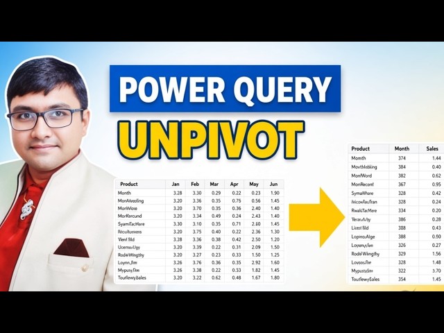 How to Unpivot Data in Power Query | Excel & Power BI Tutorial