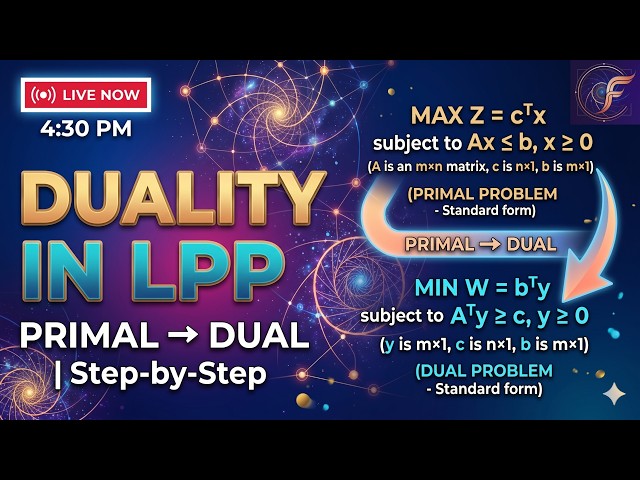 Duality in Linear Programming | Primal to Dual Problem | Operations Research | B.Sc Maths Live