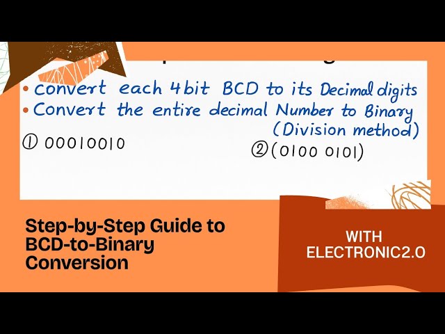 BCD to binary conversion ‎| number system conversion   