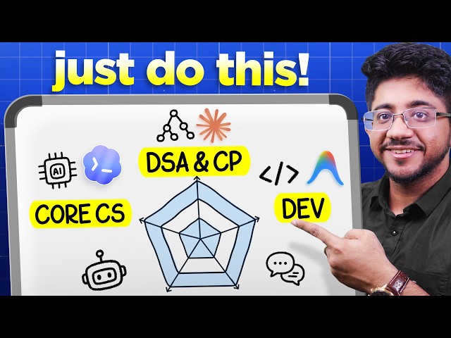 The ONLY WAY To Crack Coding Interviews In 2026 | Vivek Gupta