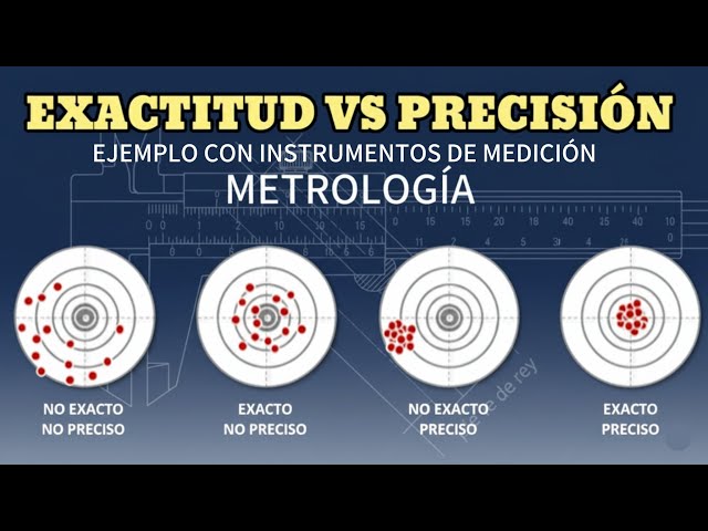 DIFFERENCE BETWEEN ACCURACY AND PRECISION | METROLOGY