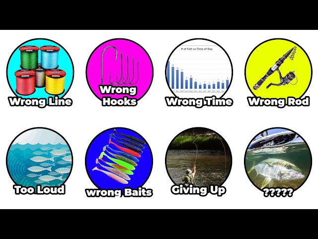 Every Fishing Mistakes You Need To Avoid!