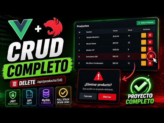 Deleting Products and Completing the CRUD with Vue.js and NestJS | Part 4