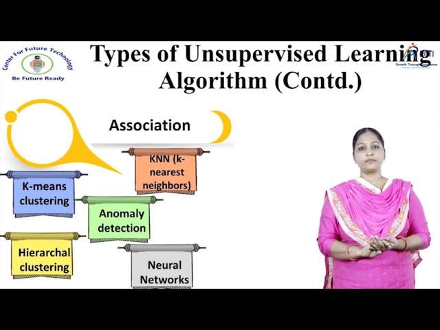 Introduction to Unsupervised Learning | Machine Learning Tutorial | #PCTI