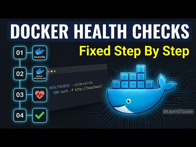 How to Configure Docker Health Checks for Auto-Restart in 2026