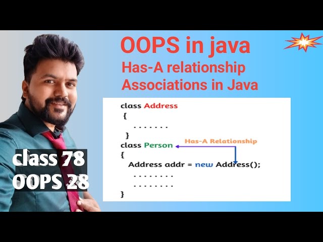 Java OOPS- class 28-  Has-A relationship- Associations in Java Explained in  detail