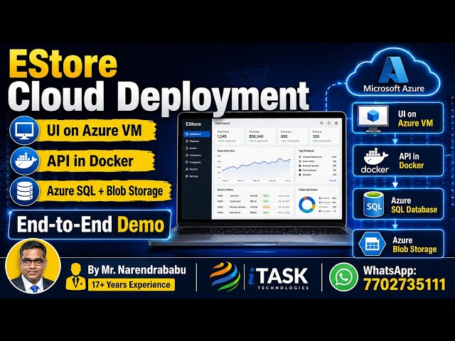 EStore Cloud Deployment Demo | Azure VM, Docker API, Azure SQL & Blob Storage by Narendrababu