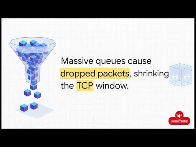 Video Streaming Beyond TCP