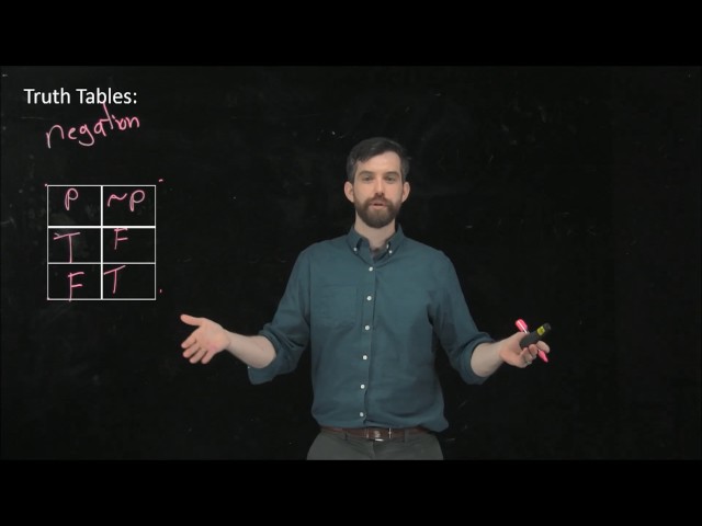 Intro to Truth Tables |  Negation, Conjunction, and Disjunction