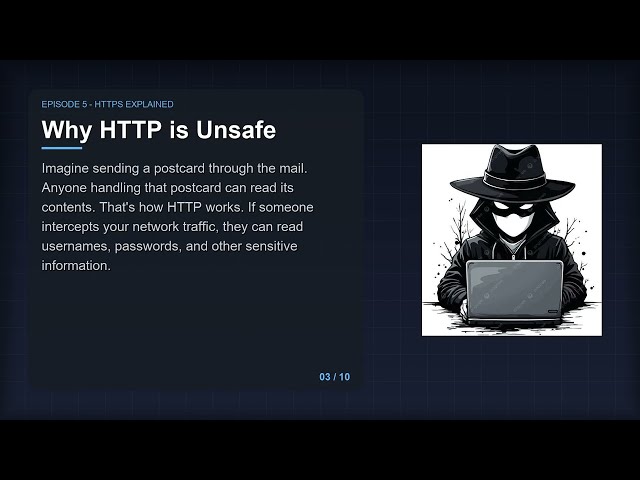 HTTPS Explained in 8 Minutes | SSL, TLS & Encryption Made Simple | Backend Series #5
