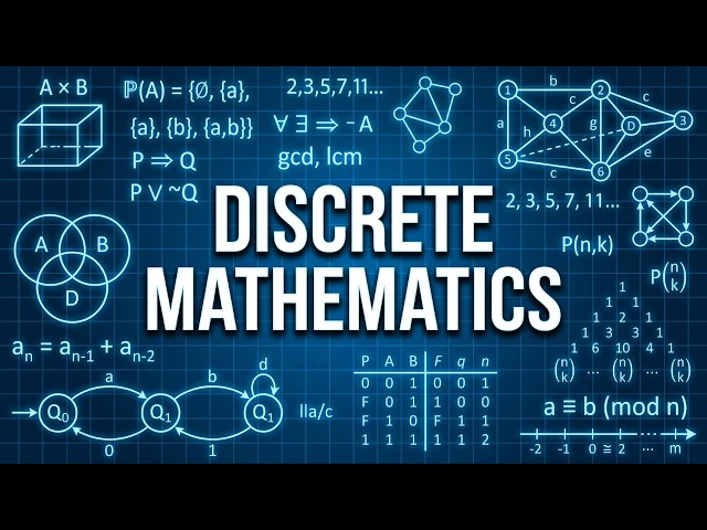 Discrete Mathematics Simply Explained