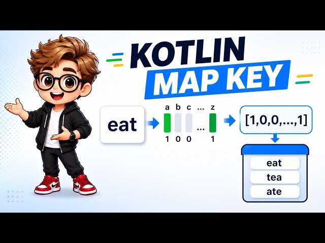 Group Anagrams Kotlin: MutableMap Signature Solution