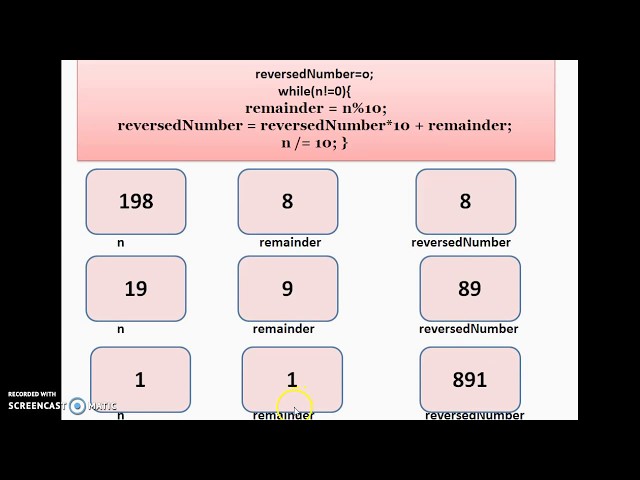 C program to Reverse a Number