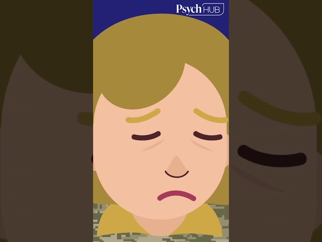 What is PTSD?