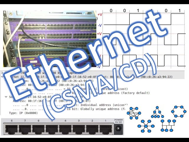 Funcionamiento de Ethernet - CSMA/CD