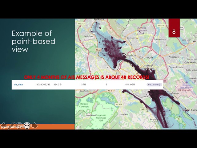 Novel Algorithms for Trajectory Segmentation