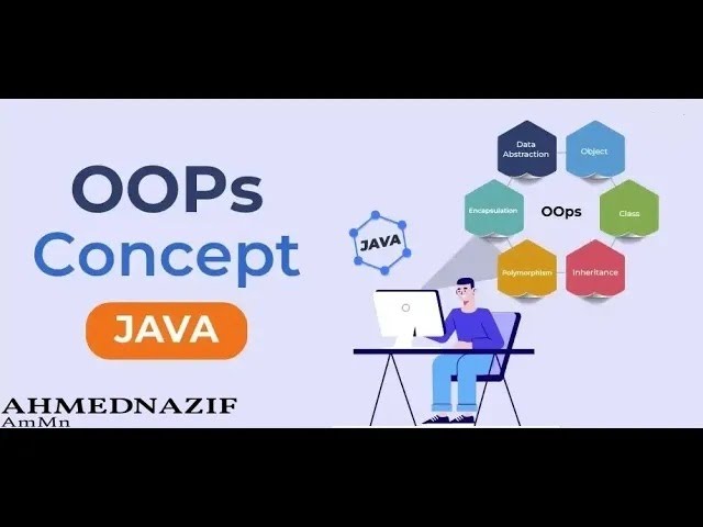 6- Object-Oriented Programming: Using Java - Abstract  and  Interfaceشرح بالعربي