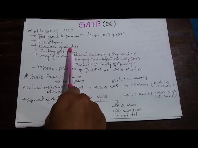 GATE ECE VIDEO LECTURES