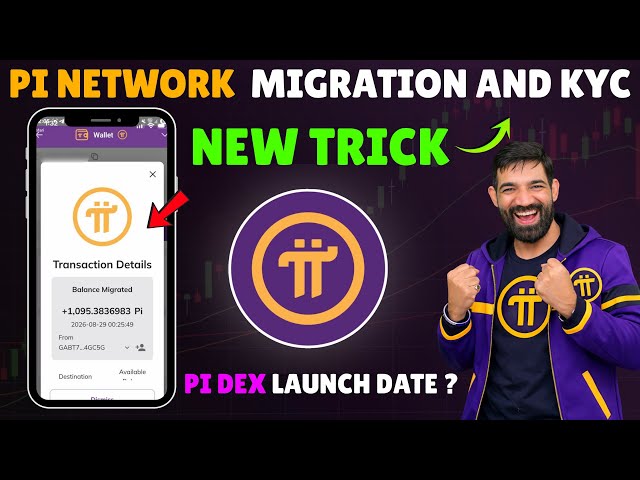 Pi Network Migration and KYC Udate | Pi Network New Update | Pi Network Latest News Today in Hindi