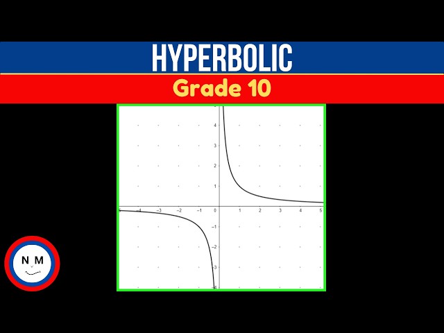 Introduction to Grade 10 hyperbolic functions | f(x) = 1/x | Grade 10 Mathematics | Domain and Range