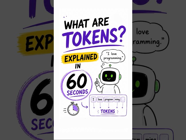 What Are Tokens? Explained in 60 Seconds  #ai #tokens #llm #aritificialintelligence #generativeai