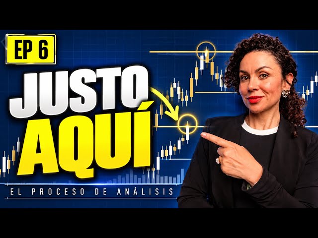 EP 6 | The Levels: Why Does Price React Where It Reacts?