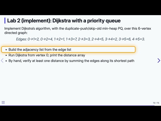 16.10 Graph Algorithms: Labs — Data Structures in C | Previous Version