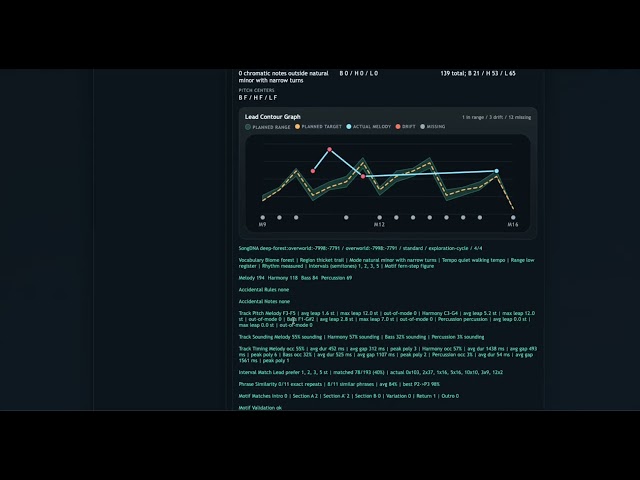 AI-Agent Game Development: bworlds - Day 4