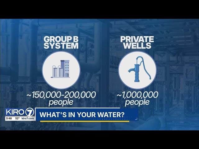 KIRO 7 Investigates: What's in your water?