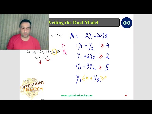 How to Formulate the Dual of an LP Model (3 Variables, 2 Constraints) – Step‑by‑Step Tutorial