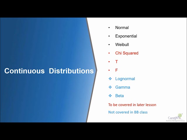 Types of Distribution