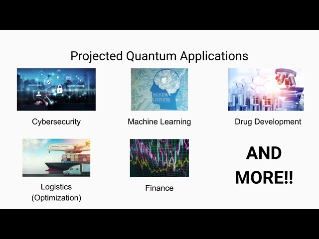 Introduction to Quantum Computing | Lecture 1: What is Quantum Computing?