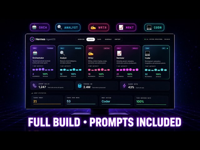 Build Hermes AgentOS: 5 Agents Discord Crew & Live Mission Control Dashboard