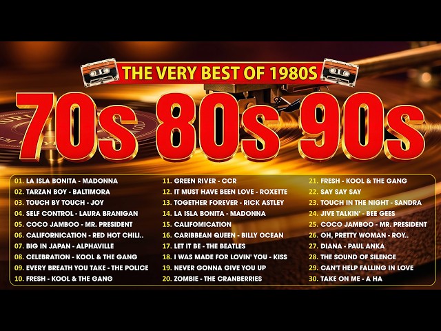 Éxitos Inolvidables De Los 80 - Musica De Los 80 y 90 En Ingles-Las Mejores Canciones De Los 80 Y 90