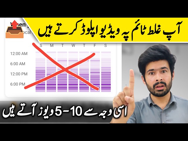 YouTube Ka ‘Best Time’ Jhoot Hai? Asal Sach Yeh Hai! - video upload karne ka sahi time  🔥