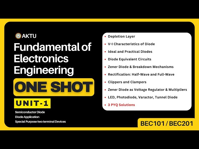 Fundamentals of Electronics Engineering | Unit 1 | ONE SHOT | Aktu Exams | BEC-101/ 201