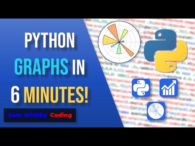 Matplotlib Explained in Under 6 Minutes | Python Graphs for Beginners
