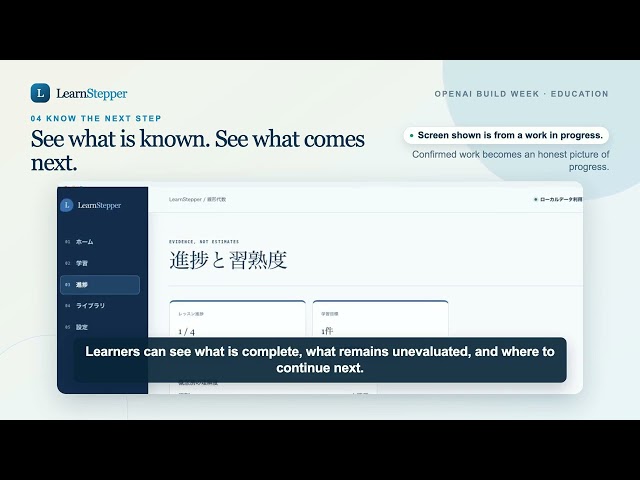 LearnStepper: A Personal Learning Path Powered by ChatGPT Plus