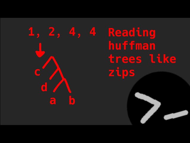 Reading canonical huffman trees