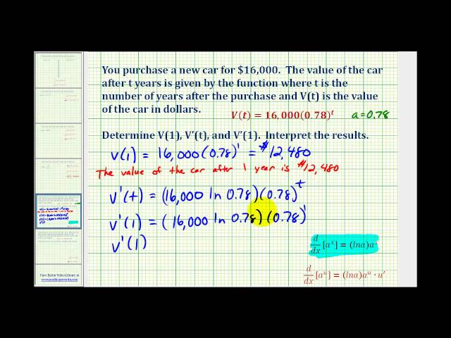 Ex: Application of the Derivative of an Exponential Function  (Rate of Depreciation)