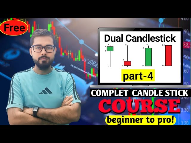 Mastering the Dual Candlestick Pattern for Smarter Trades 🔎📊 Dual Candlestick | #CandlestickPatterns