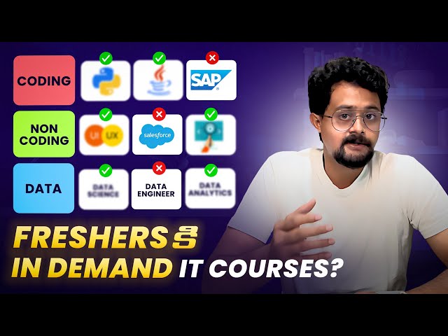Top IT Courses in 2025 for Freshers | Coding, Non-Coding & Data Careers Explained
