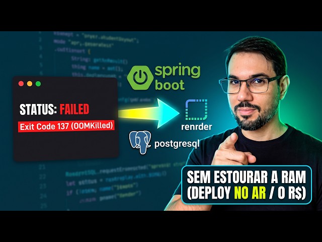 Spring Boot em produção: O que muda da máquina local para a nuvem grátis (Render + Docker)?