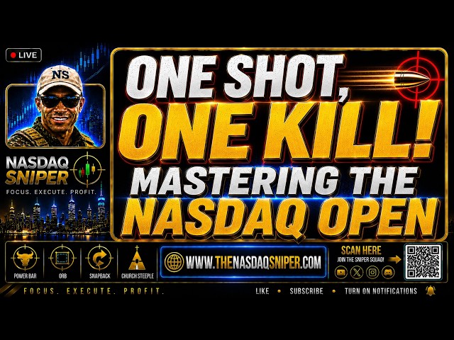 How to Day Trade the Nasdaq Open |  Episode #1- The Snap Back Play