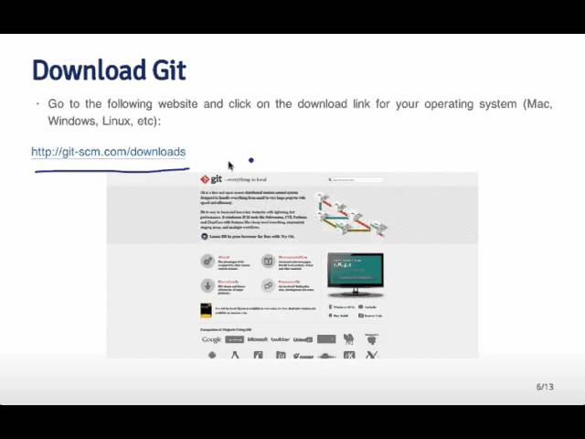 Data Scientist's Toolbox Introduction To Git