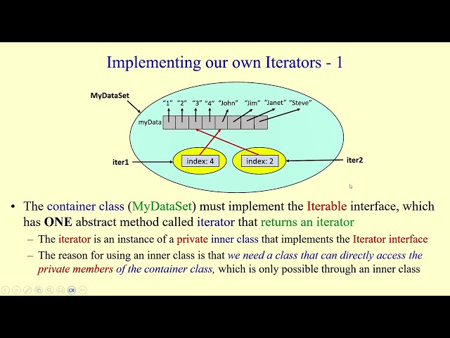 Java Iterable & Iterator interfaces: How to implement your own containers