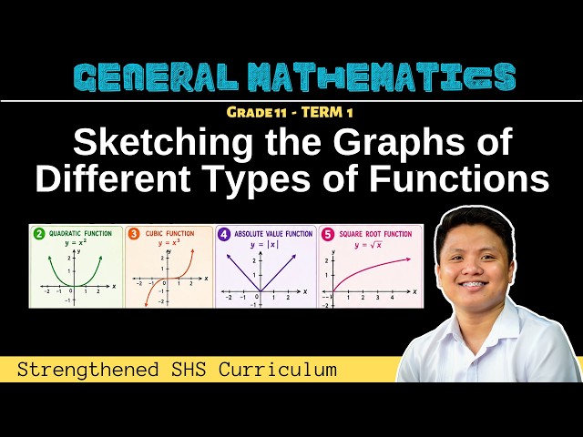 Sketching the Graphs of Different Types of Functions | Grade 11 General Mathematics | Term 1