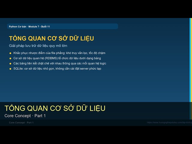 Module 7 - Buổi 11: Làm Việc Với JSON & XML Trong Python | Học Lập Trình Python