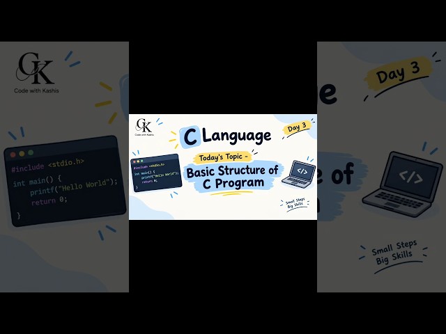 C Language Day 3 | Basic Structure of C Program | C Programming for Beginners #shorts #clanguage